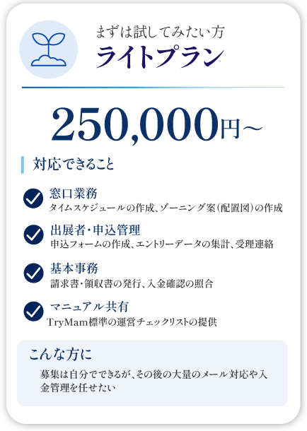 トライアルプラン 月額55,000円