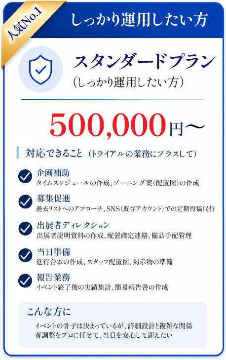 スタンダードプラン 人気No.1 月額121,000円から