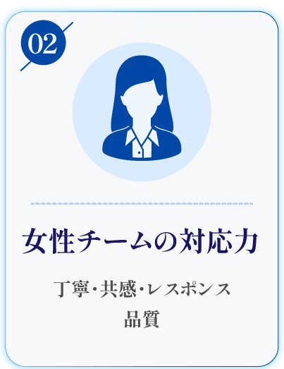 02チームの対応力 丁寧・共感・レスポンス品質